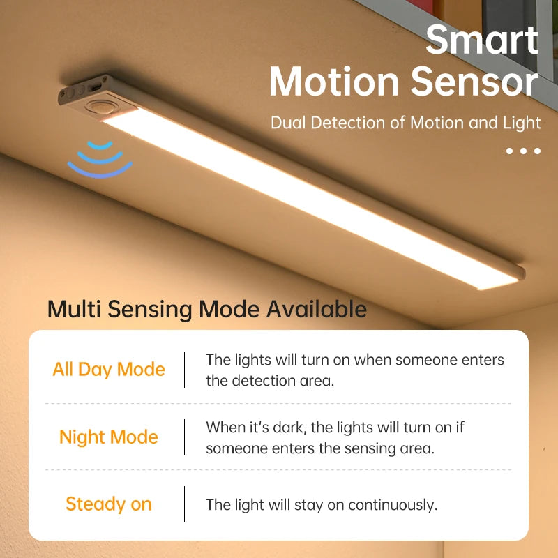 Led Inteligente 3 em 1 com Sensor de Movimento FQ LED